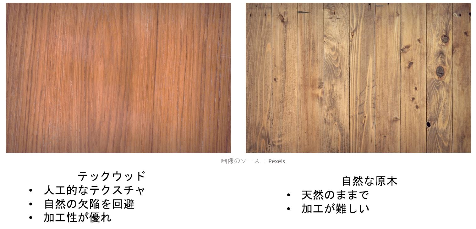 テックウッド（Tech Wood）に注目 | Everlight Chemical